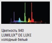  ������ ���� �����